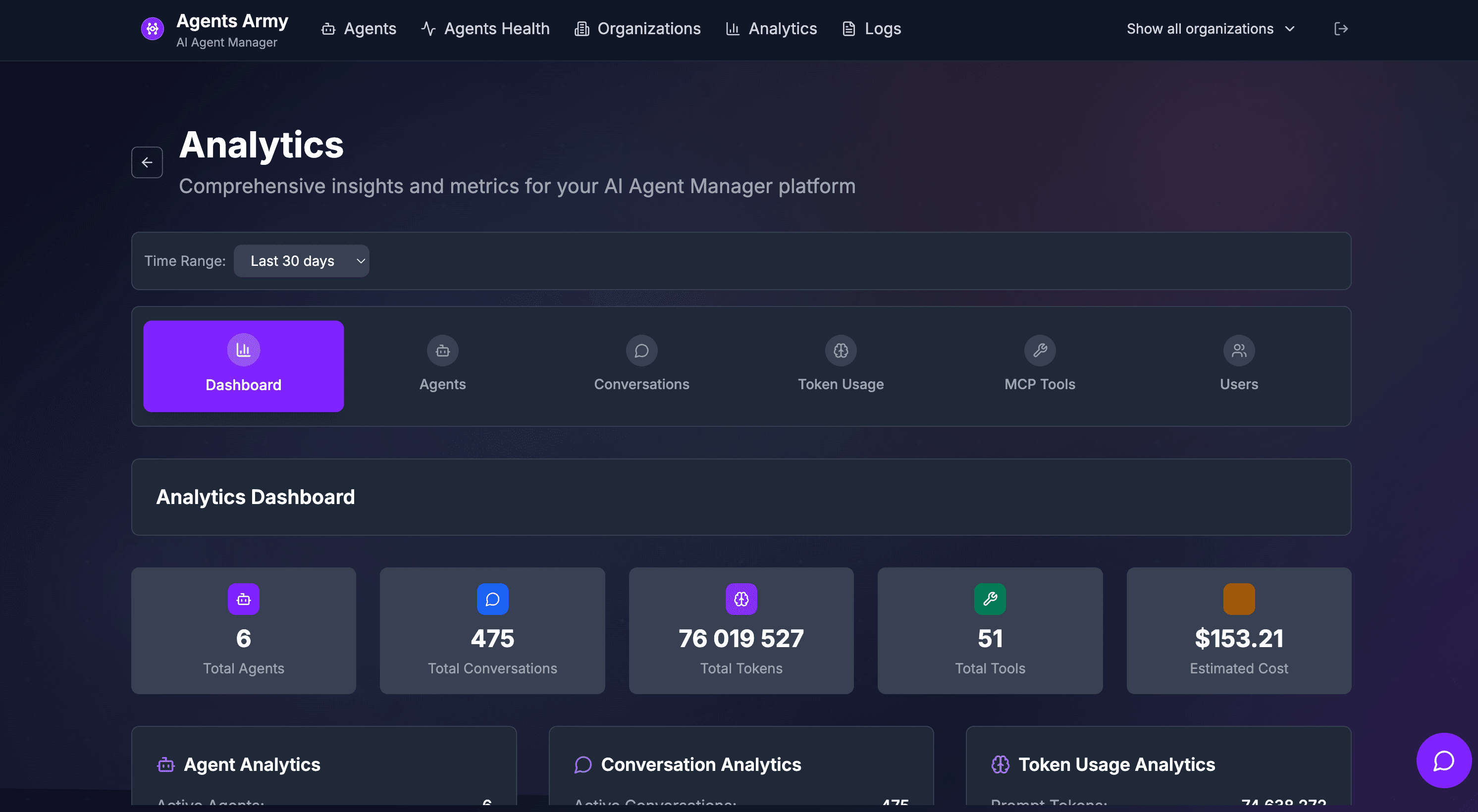 Observability analytics dashboard